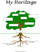 Adoptive Family Tree