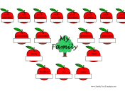 Apple Family Tree
